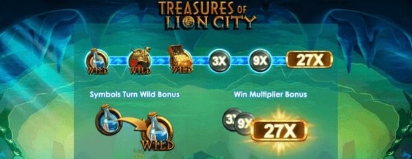 Treasures of Lion City bônus